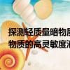 探測輕質量暗物質的高靈敏度液氙實驗（關于探測輕質量暗物質的高靈敏度液氙實驗簡介）