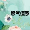 怒氣值系統（關于怒氣值系統介紹）
