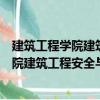 建筑工程學院建筑工程安全與防護研究所（關于建筑工程學院建筑工程安全與防護研究所介紹）