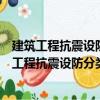 建筑工程抗震設防分類標準和建筑抗震設計規范（關于建筑工程抗震設防分類標準和建筑抗震設計規范介紹）