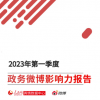2023年第一季度政務微博影響力報告