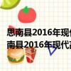 思南縣2016年現代高效農業示范園區建設工作方案（關于思南縣2016年現代高效農業示范園區建設工作方案介紹）