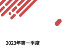 2023年第一季度政務微博影響力報告