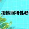 接地網特性參數（關于接地網特性參數簡介）