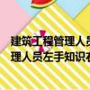 建筑工程管理人員左手知識右手技能叢書（關于建筑工程管理人員左手知識右手技能叢書介紹）