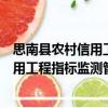 思南縣農村信用工程指標監測管理辦法（關于思南縣農村信用工程指標監測管理辦法介紹）