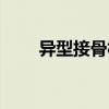 異型接骨板（關于異型接骨板介紹）