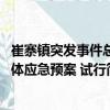 崔寨鎮突發事件總體應急預案 試行（關于崔寨鎮突發事件總體應急預案 試行簡介）