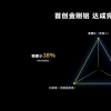 華為P60系列最強雙旗艦研發歷程