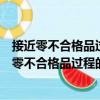 接近零不合格品過程的有效控制及其計算機實現（關于接近零不合格品過程的有效控制及其計算機實現簡介）