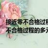 接近零不合格過程的多元控制及其計算機實現（關于接近零不合格過程的多元控制及其計算機實現簡介）