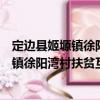 定邊縣姬塬鎮徐陽灣村扶貧互助資金協會（關于定邊縣姬塬鎮徐陽灣村扶貧互助資金協會介紹）