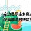 定邊縣學莊鄉高廟灣村扶貧互助資金協會（關于定邊縣學莊鄉高廟灣村扶貧互助資金協會介紹）