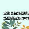 定邊縣鹽場堡鎮波洛池村扶貧互助資金協會（關于定邊縣鹽場堡鎮波洛池村扶貧互助資金協會介紹）