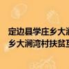 定邊縣學莊鄉大澗灣村扶貧互助資金協會（關于定邊縣學莊鄉大澗灣村扶貧互助資金協會介紹）