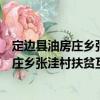 定邊縣油房莊鄉張洼村扶貧互助資金協會（關于定邊縣油房莊鄉張洼村扶貧互助資金協會介紹）