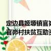 定邊縣姬塬鎮官峁村扶貧互助資金協會（關于定邊縣姬塬鎮官峁村扶貧互助資金協會介紹）