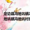 定邊縣馮地坑鎮馮地坑村扶貧互助資金協會（關于定邊縣馮地坑鎮馮地坑村扶貧互助資金協會介紹）