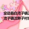 定邊縣白灣子鎮沈畔子村扶貧互助資金協會（關于定邊縣白灣子鎮沈畔子村扶貧互助資金協會介紹）