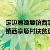 定邊縣姬塬鎮西掌塬村扶貧互助資金協會（關于定邊縣姬塬鎮西掌塬村扶貧互助資金協會介紹）