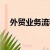 外貿業務流程（外貿的基本流程是什么）