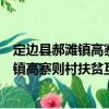 定邊縣郝灘鎮高寨則村扶貧互助資金協會（關于定邊縣郝灘鎮高寨則村扶貧互助資金協會介紹）