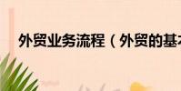 外貿業務流程(外貿的基本流程是什么)