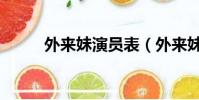 外來妹演員表(外來妹演員介紹)