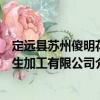 定遠縣蘇州傻明花生加工有限公司（關于定遠縣蘇州傻明花生加工有限公司介紹）