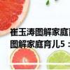 崔玉濤圖解家庭育兒5：小兒營養與輔食添加（關于崔玉濤圖解家庭育兒5：小兒營養與輔食添加簡介）