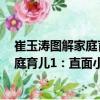 崔玉濤圖解家庭育兒1：直面小兒發熱（關于崔玉濤圖解家庭育兒1：直面小兒發熱簡介）