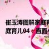 崔玉濤圖解家庭育兒04：直面小兒過敏（關于崔玉濤圖解家庭育兒04：直面小兒過敏簡介）