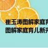 崔玉濤圖解家庭育兒新升級版：10小兒常見病（關于崔玉濤圖解家庭育兒新升級版：10小兒常見病簡介）
