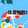 體重指數計算公式（很多人都不知道）
