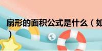 扇形的面積公式是什么(如何計算扇形的面積)