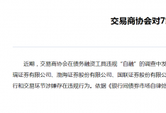 交易商協會啟動自律調查