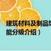 建筑材料及制品燃燒性能分級（關于建筑材料及制品燃燒性能分級介紹）