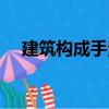 建筑構成手法（關于建筑構成手法介紹）