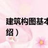 建筑構圖基本法則（關于建筑構圖基本法則介紹）