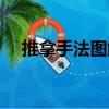 推拿手法圖解（關于推拿手法圖解簡介）