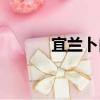 宜蘭卜肉（關于宜蘭卜肉介紹）