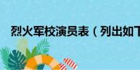 烈火軍校演員表(列出如下6名演員名單)