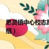 思靈鎮中心校志愿服務隊（關于思靈鎮中心校志愿服務隊介紹）