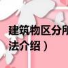 建筑物區分所有權法（關于建筑物區分所有權法介紹）