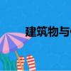 建筑物與像（關于建筑物與像介紹）