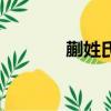 蒯姓氏怎么讀（蒯姓氏讀法）
