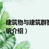 建筑物與建筑群智能化系統（關于建筑物與建筑群智能化系統介紹）