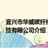 宜興市華威碳纖維科技有限公司（關于宜興市華威碳纖維科技有限公司介紹）