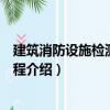 建筑消防設施檢測技術規程（關于建筑消防設施檢測技術規程介紹）