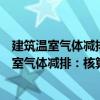 建筑溫室氣體減排：核算、障礙、對策、政策（關于建筑溫室氣體減排：核算、障礙、對策、政策介紹）